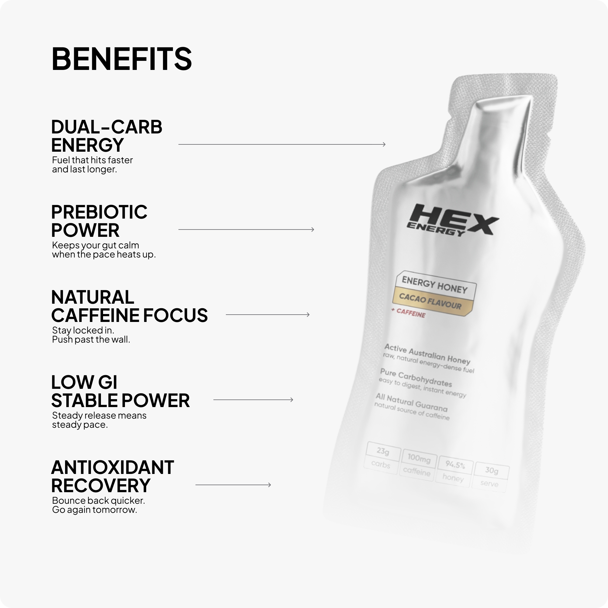 Original + Cacao & Caffeine Blend