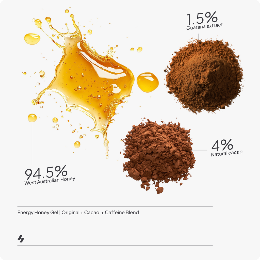 Original + Cacao & Caffeine Blend