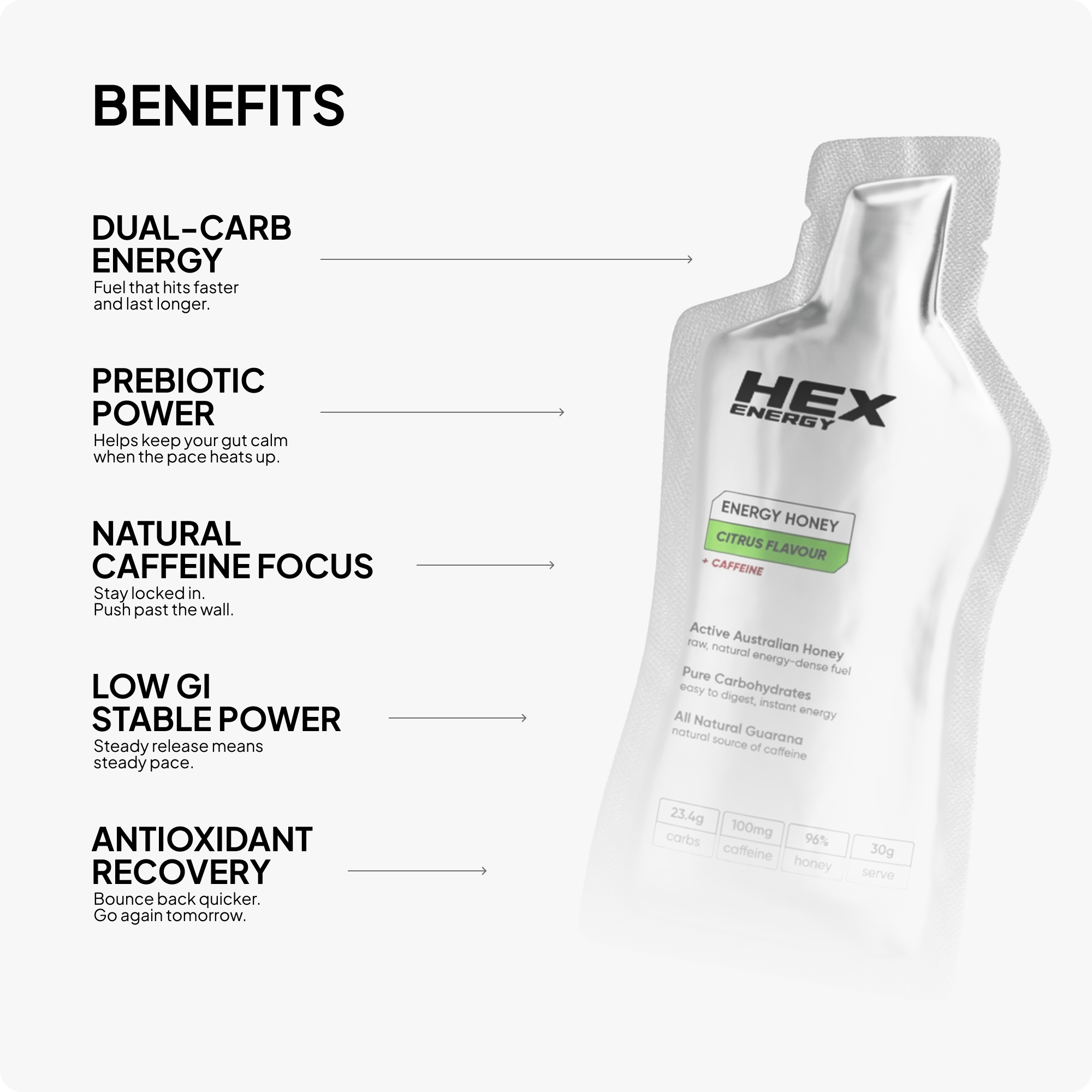 Original + Citrus & Caffeine Blend