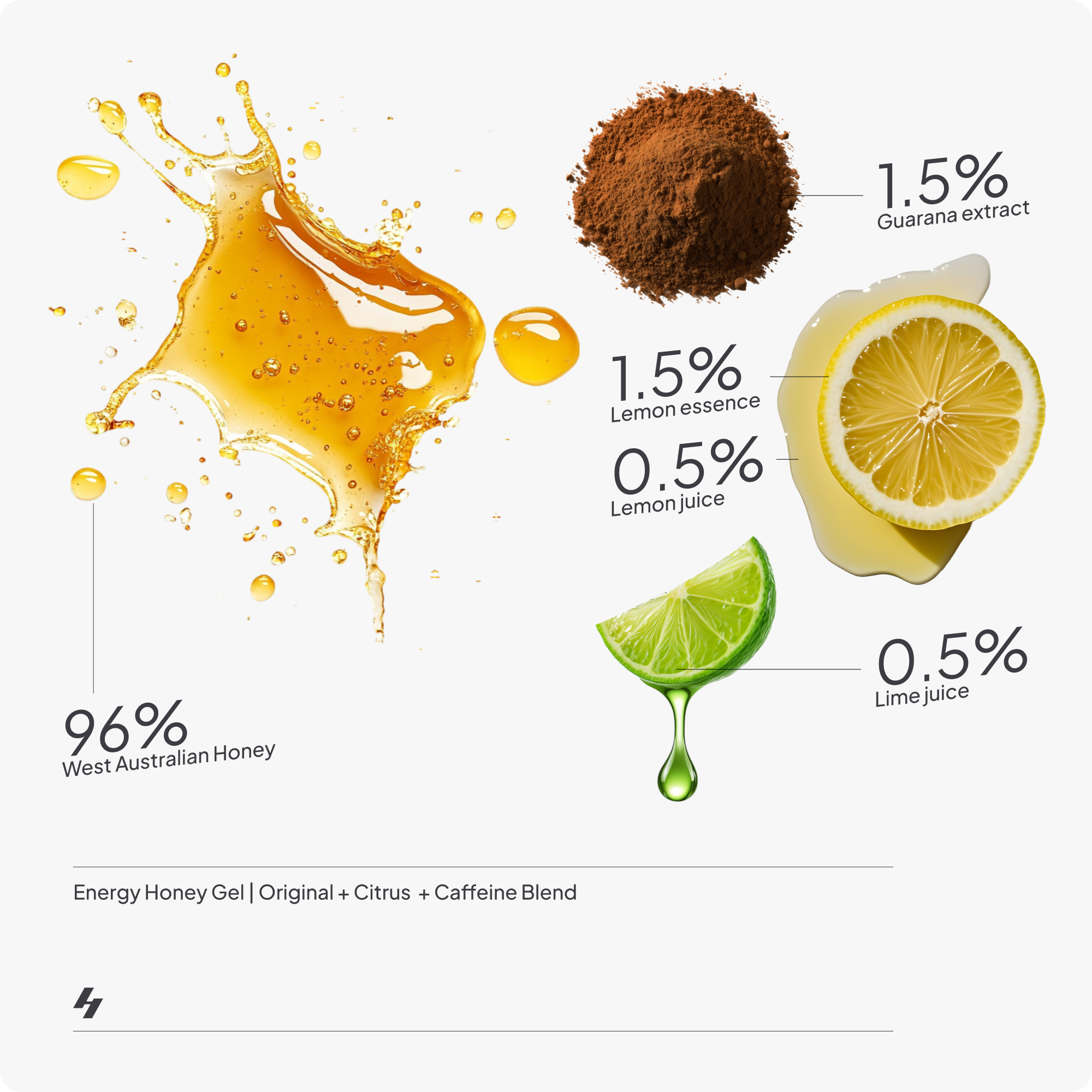 Original + Citrus & Caffeine Blend