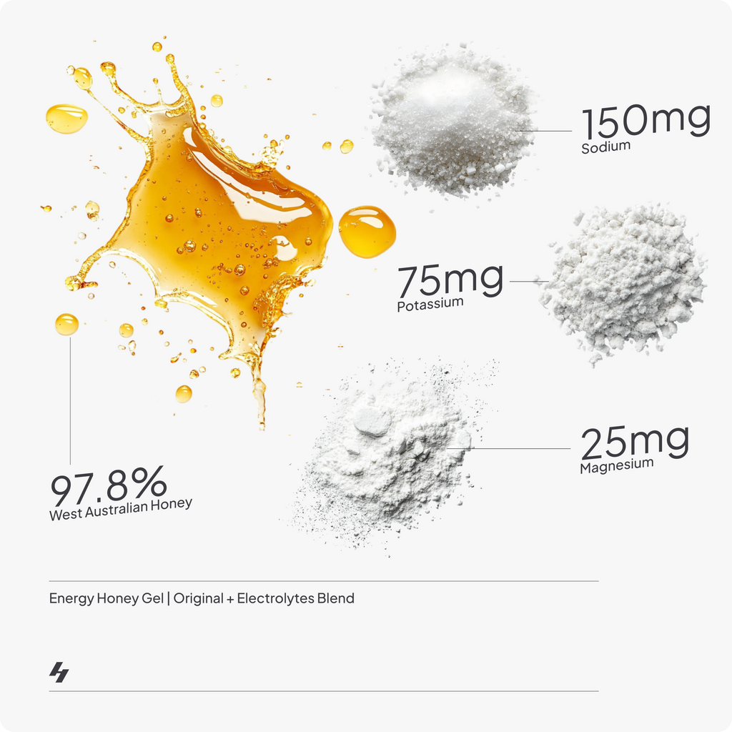 Original + Electrolyte Blend